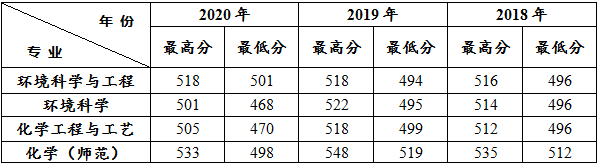 1624084512960056140.png 5.png